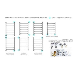 Полотенцесушитель водяной ДВИН R Primo 100/50 1"-3/4"-1/2" К3 Полированный (4627085953012)
