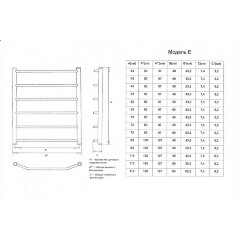 Полотенцесушитель электрический ДВИН E 80/50 К эл ТЭН справа полированный (4627085910299)