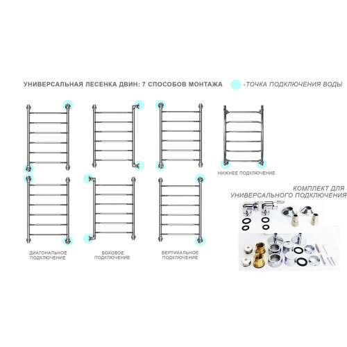 Полотенцесушитель водяной ДВИН N plaza 80/50 К3 квадрат Чёрный матовый (4656759171896)