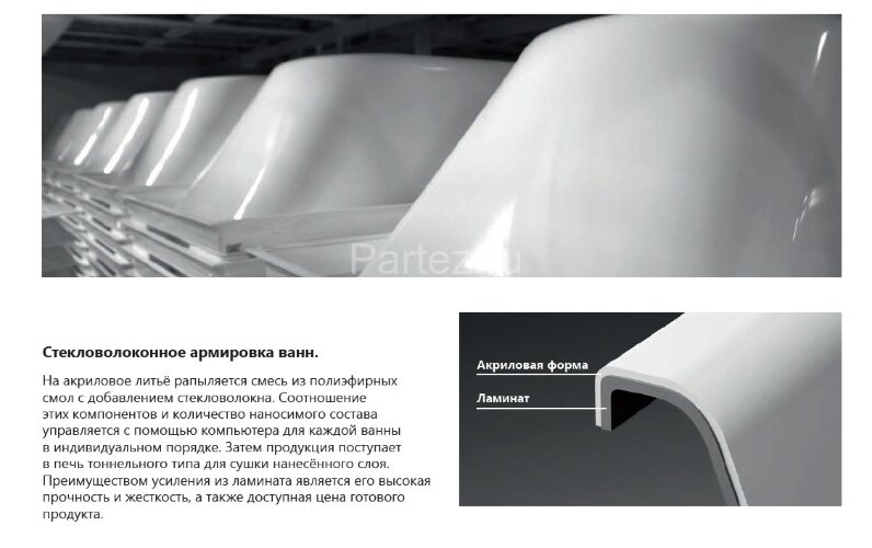 Ванна акриловая Ravak 160х95 P белая