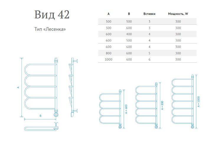 Полотенцесушитель электрический Маргроид Лесенка "Вид 42" 60х50 подключение справа, хром