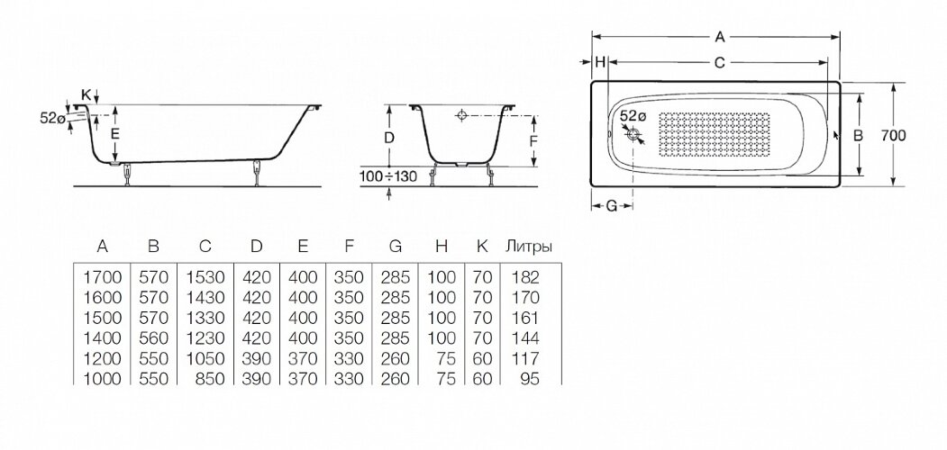 Roca CONTINENTAL Чугунная ванна 150х70, противоскользящее покрытие
