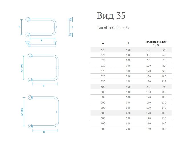 Полотенцесушитель водяной Маргроид П-образный "Вид 35" 50х50, хром