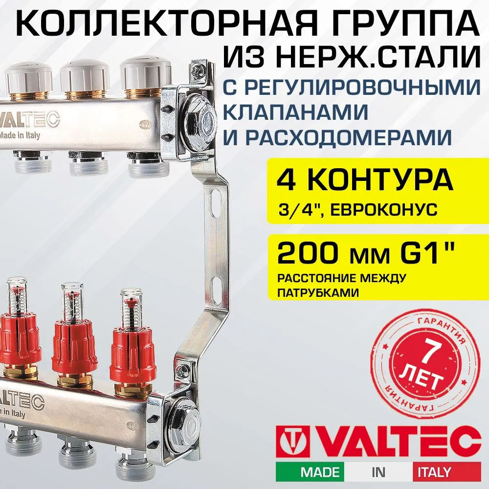 Коллекторы и коллекторные группы